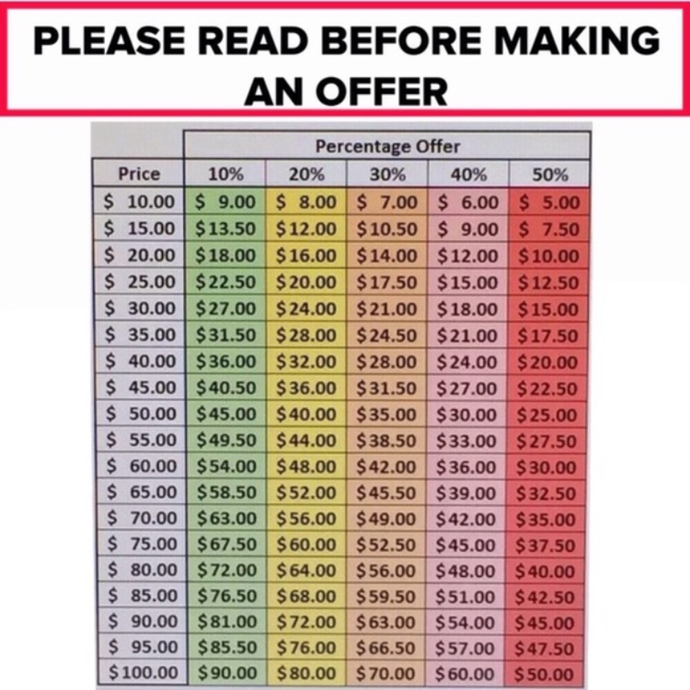 Please be courteous when making offers.